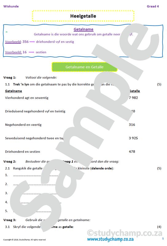 Graad 4 Wiskunde: Heelgetalle