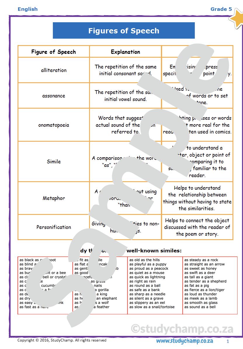 Grade 5 English Worksheet: Figures of Speech