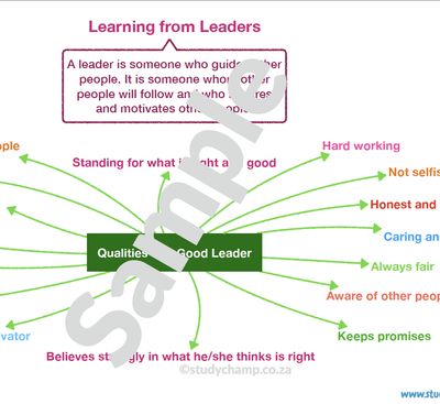 Grade 4 History Summary: Learning from Leaders