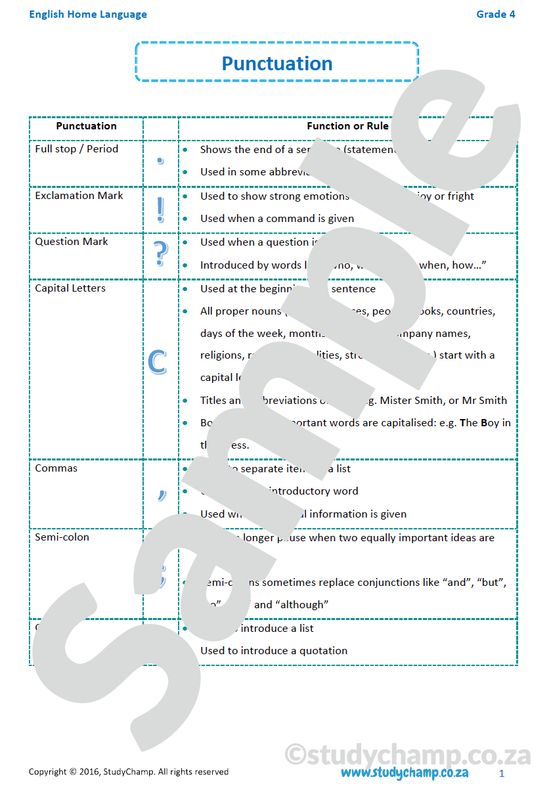 Grade 4 English: Punctuation