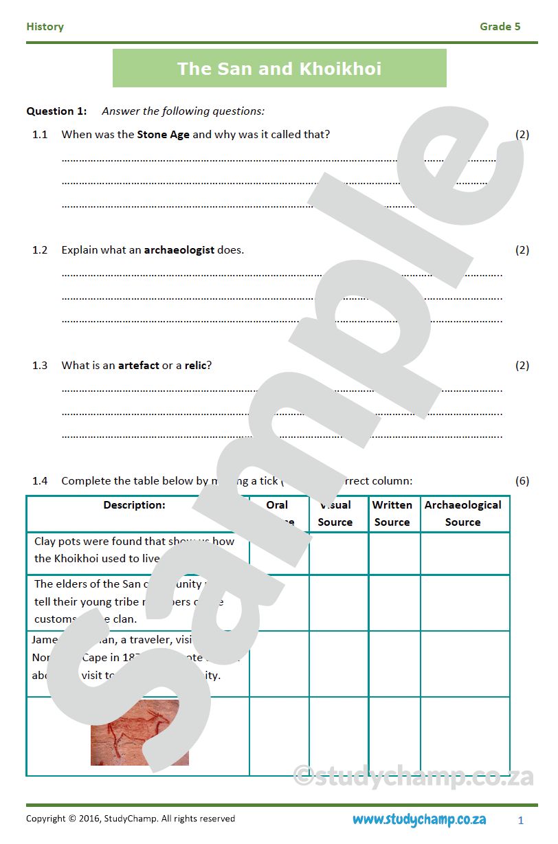 Grade 5 History Test: San and Khoikhoi
