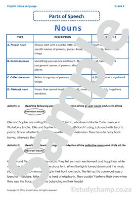 Grade 4 English: Parts of Speech