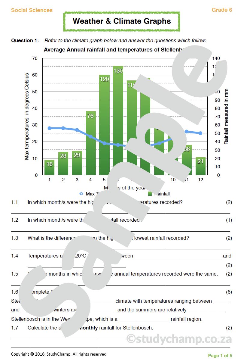 Grade 6 Geography Worksheet: Climate graphs