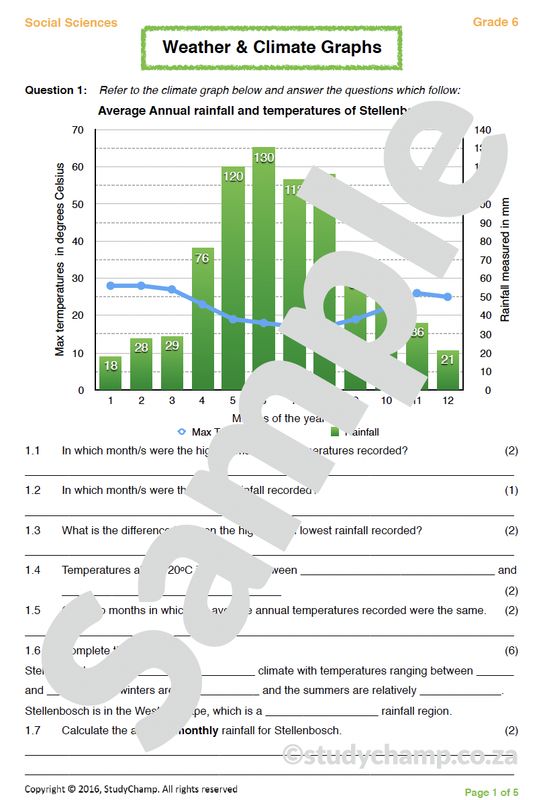Grade 6 Geography Worksheet: Climate graphs