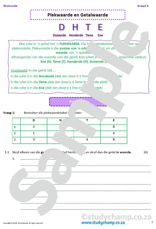 Graad 4 Wiskunde: Plekwaarde