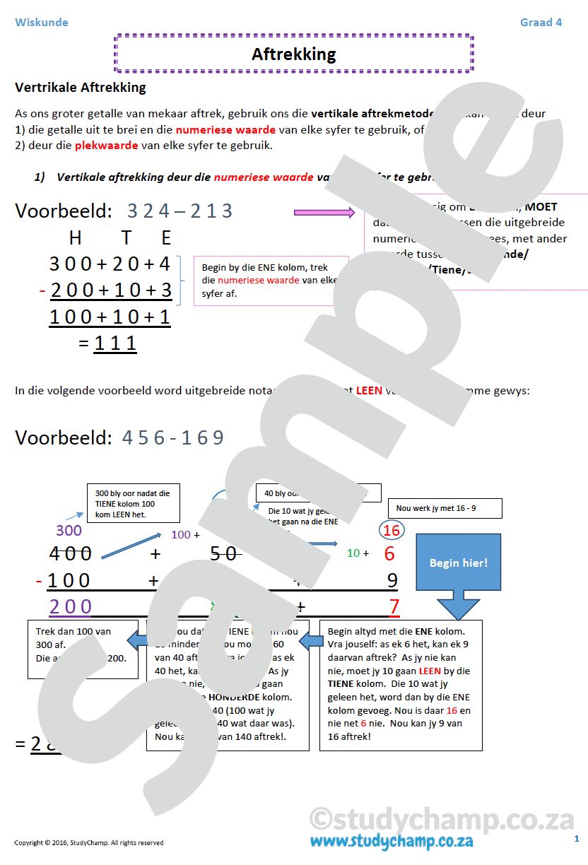 Graad 4 Wiskunde: Aftrek