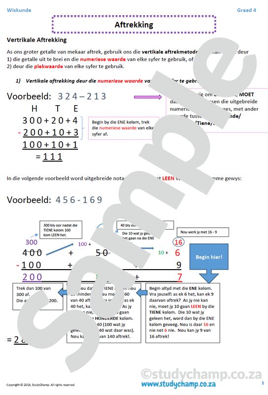 Graad 4 Wiskunde: Aftrek