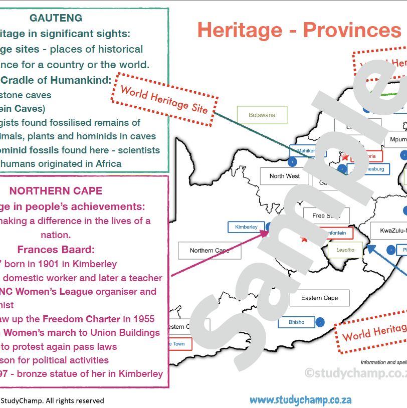 Grade 5 History Summary: Heritage