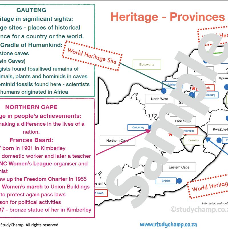 Grade 5 History Summary: Heritage