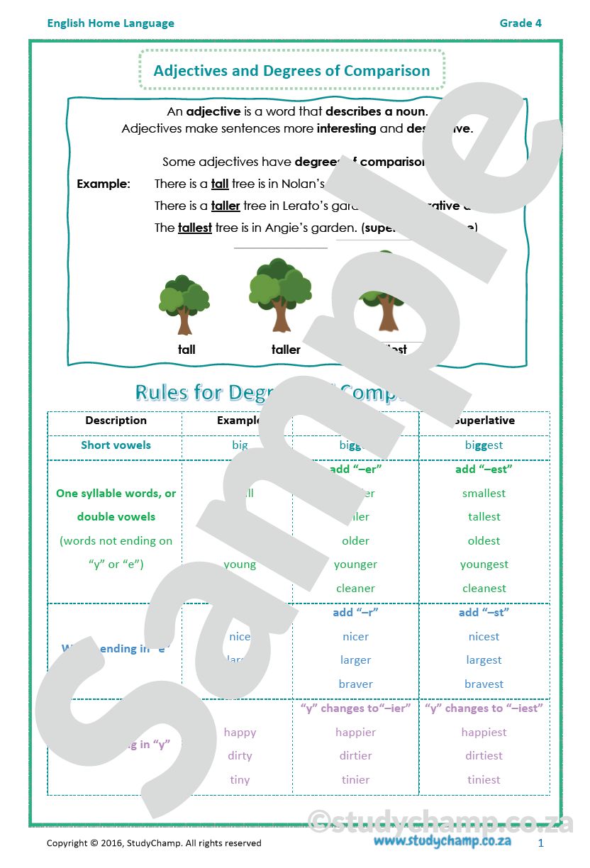 Grade 4 English: Adjectives and Degrees of Comparison