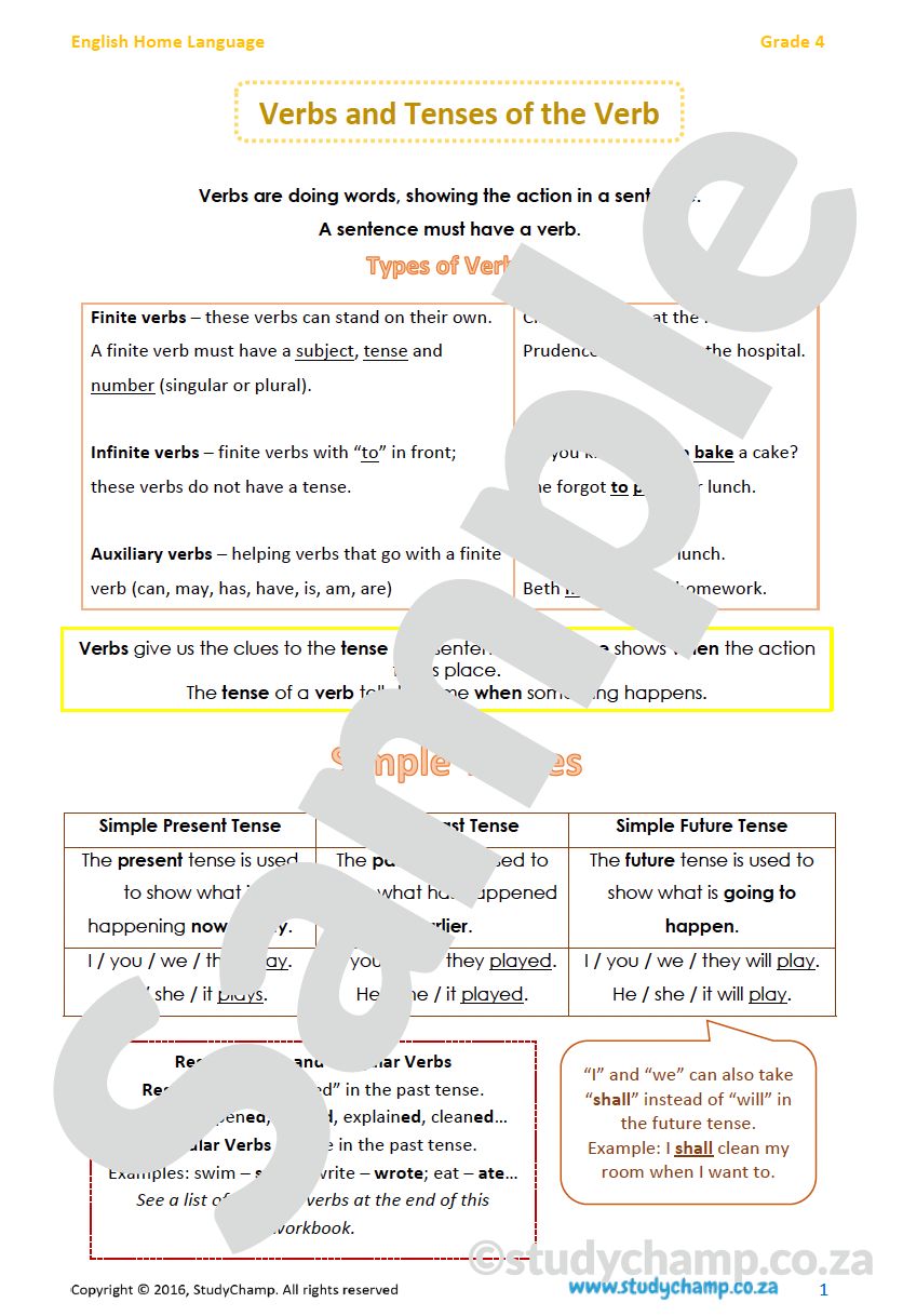 Grade 4 English:  Verbs and Tenses of the Verb