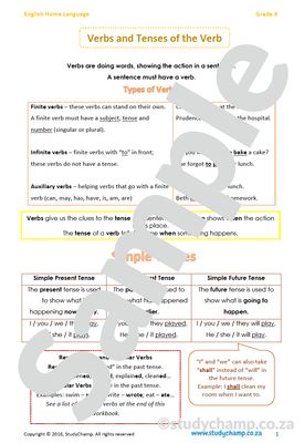 Grade 4 English:  Verbs and Tenses of the Verb