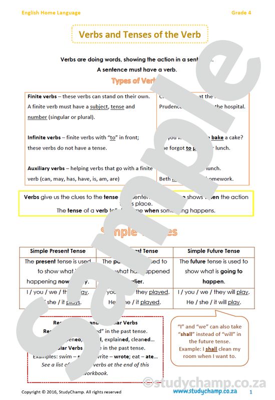 Grade 4 English:  Verbs and Tenses of the Verb