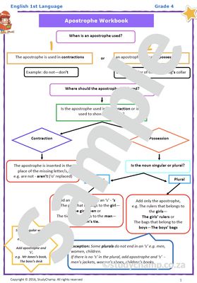 Grade 4 English: Apostrophe