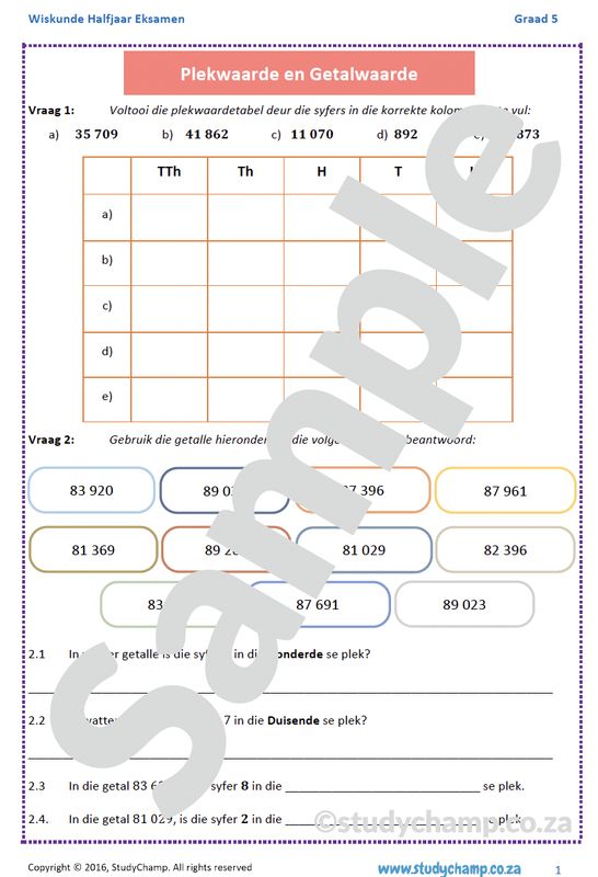 Graad 5 Wiskunde Halfjaar Hersiening: Werkboek 1 en 2