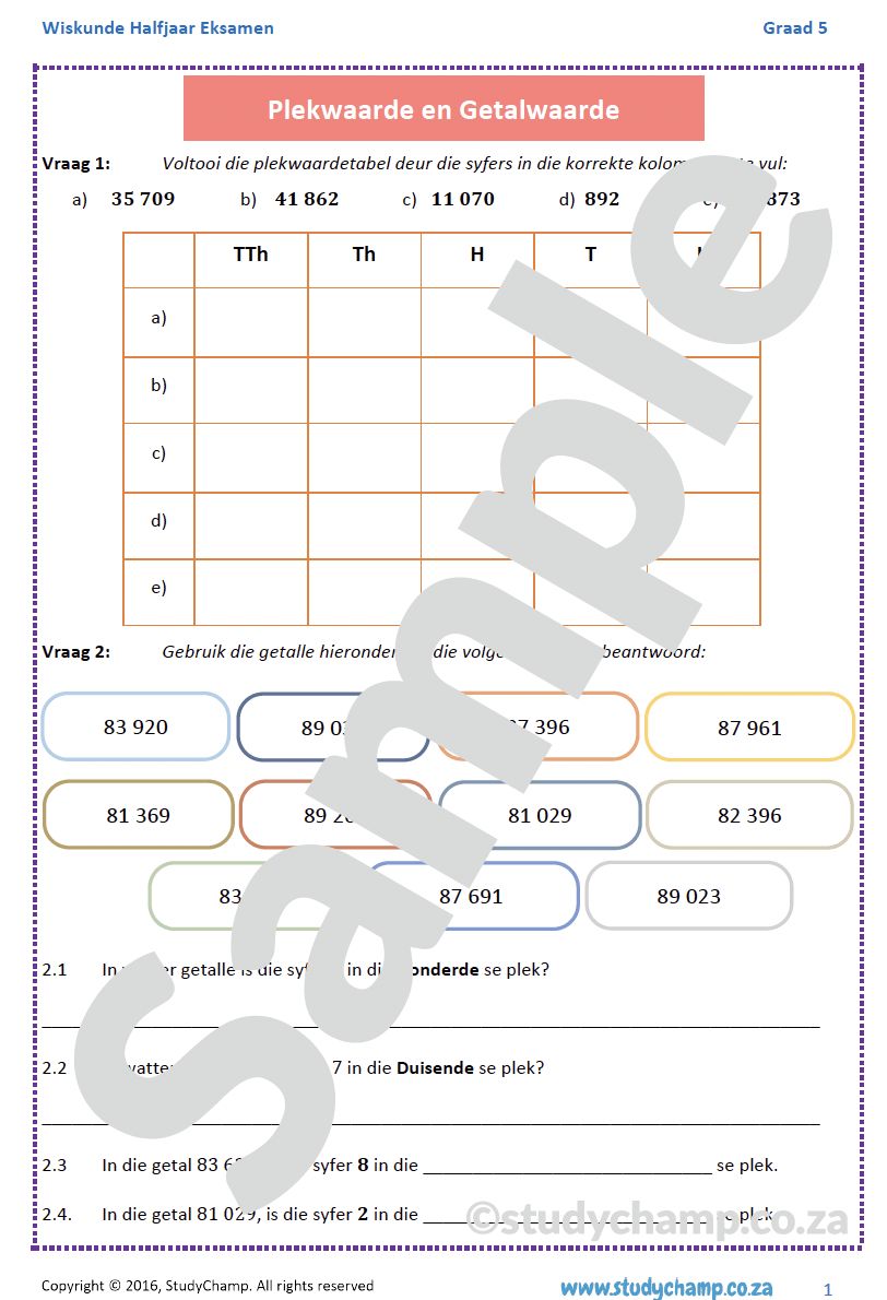 Graad 5 Wiskunde Halfjaar Hersiening: Werkboek 1 en 2