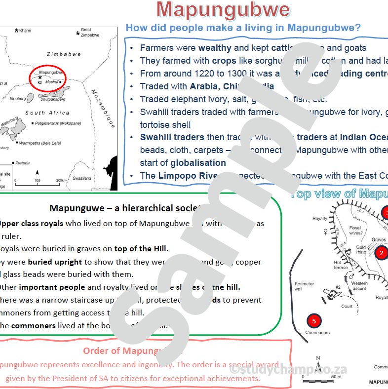 Grade 6 History Summary: South African Kingdoms and Marco Polo