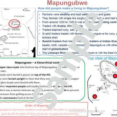 Grade 6 History Summary: South African Kingdoms and Marco Polo