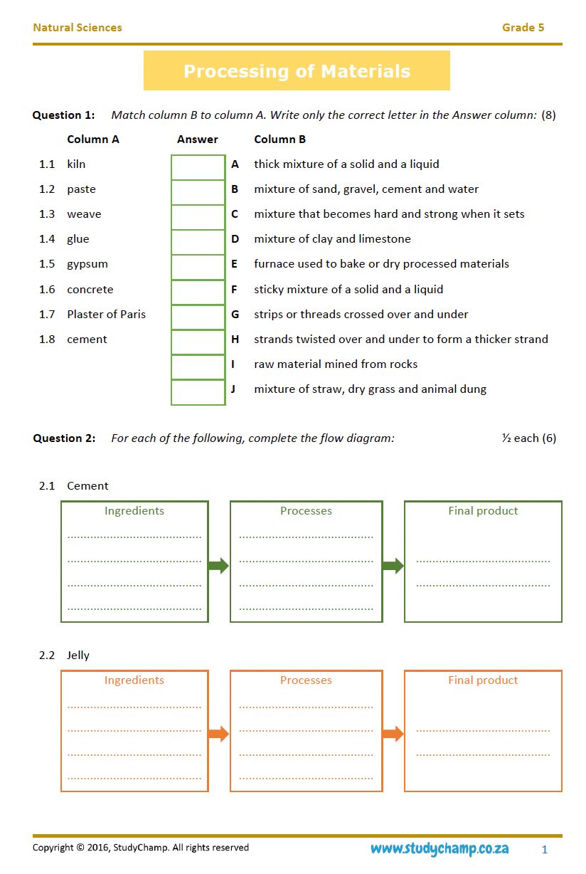 Grade 5 Technology Test: Processing of Materials