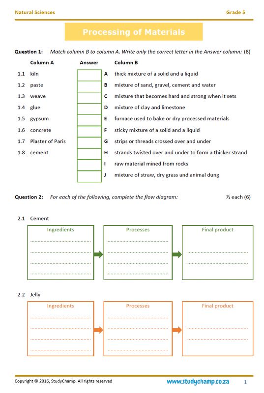 Grade 5 Technology Test: Processing of Materials