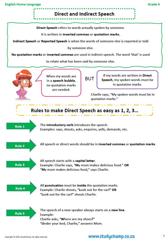 Grade 4 English: Direct and Indirect Speech
