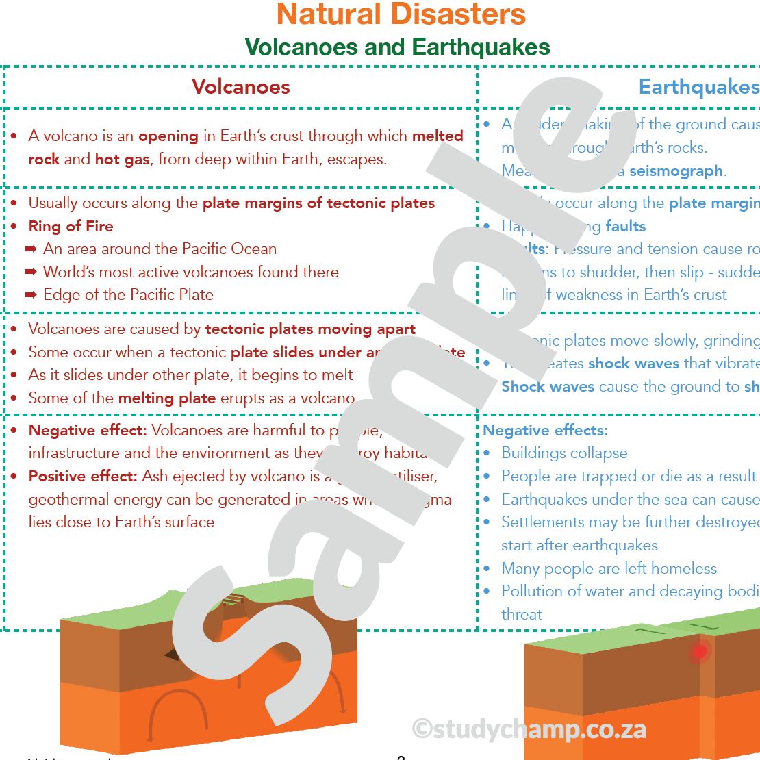 Grade 7 Geography Summary: Earth's structure and Natural disasters