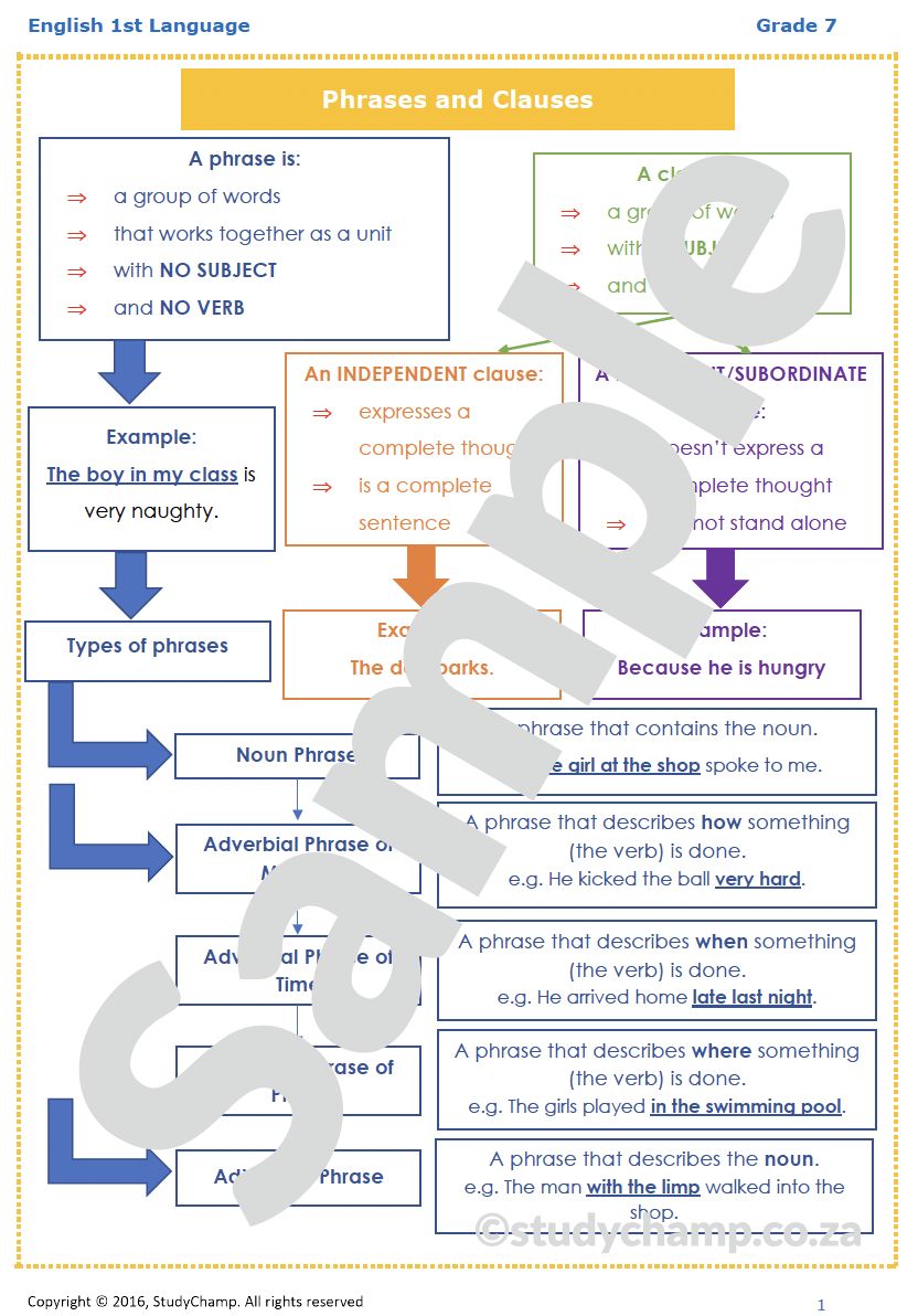 Grade 7 English Worksheet: Phrases and Clauses