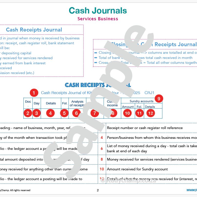 Grade 8 EMS Summary: Accounting Cycle and Cash Journals
