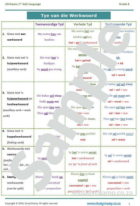 Grade 8 Afrikaans: Tye van die Werkwoord
