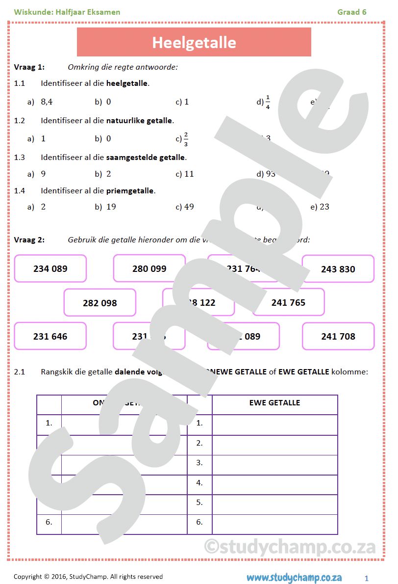 Graad 6 Wiskunde Halfjaar Hersiening: Werkboek 1 en 2