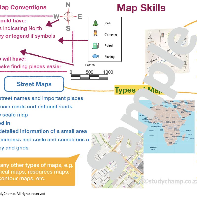 Grade 7 Geography Summary: Map Skills