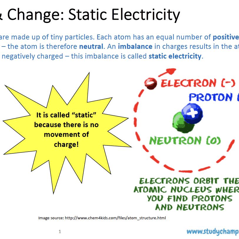 Grade 8 Natural Sciences Summary: Static Electricity
