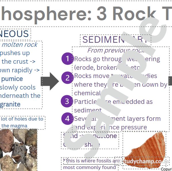 Grade 9 Natural Sciences Summary: Earth and Lithosphere