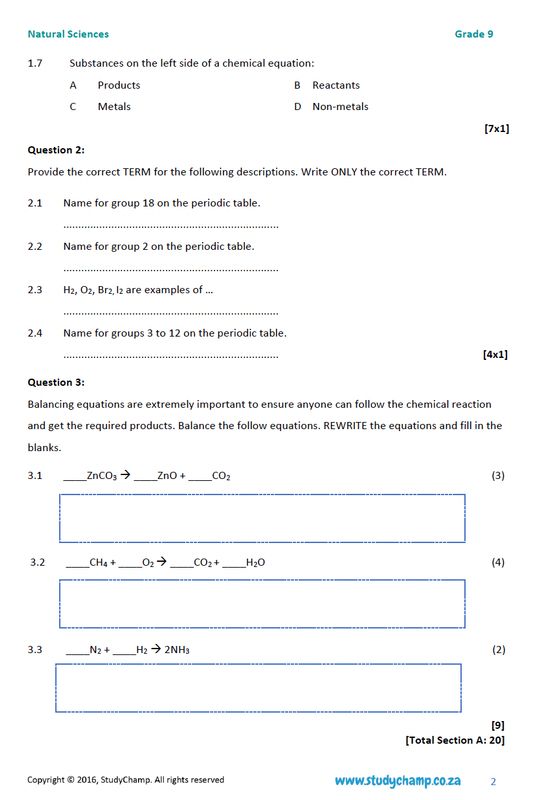Grade 9 Natural Sciences Test: Compounds and Chemical Reactions