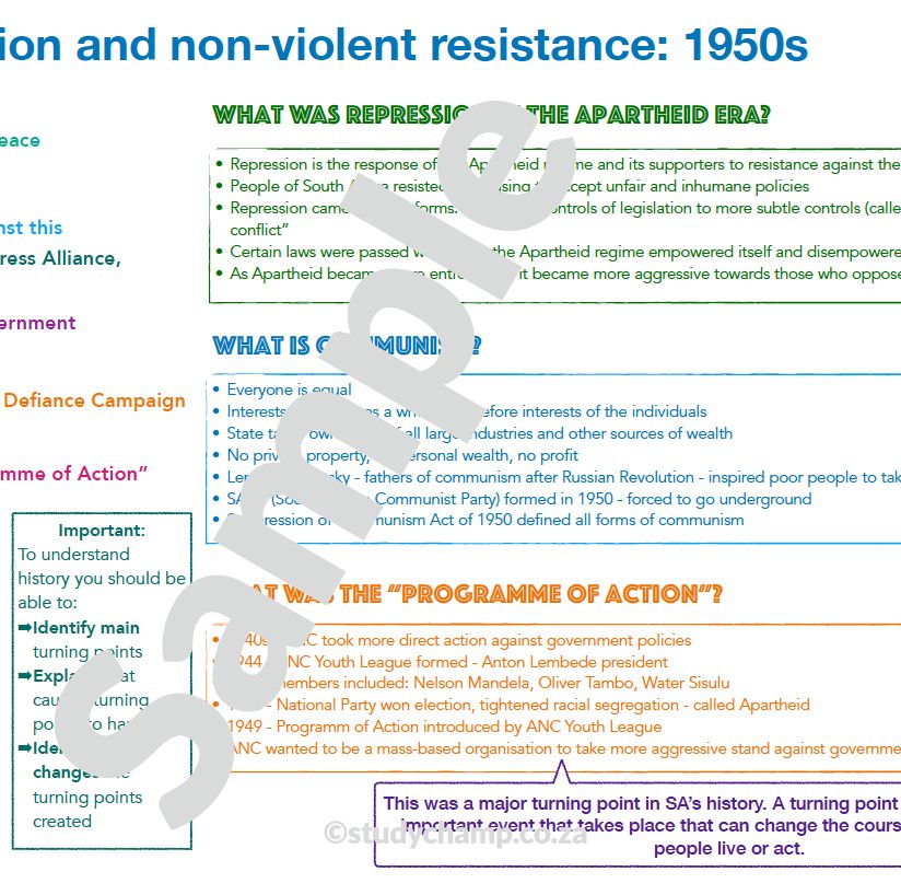 Grade 9 History Summary: Repression and Non-violent resistance - 1950s