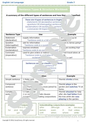 Grade 7 English Worksheet: Sentence Types and Structure