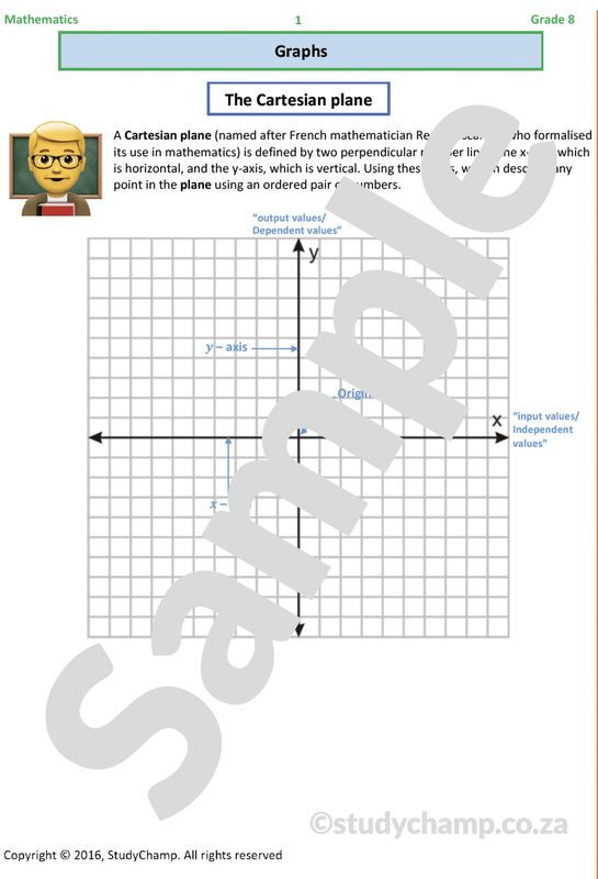 Grade 8 Mathematics Worksheet: Graphs