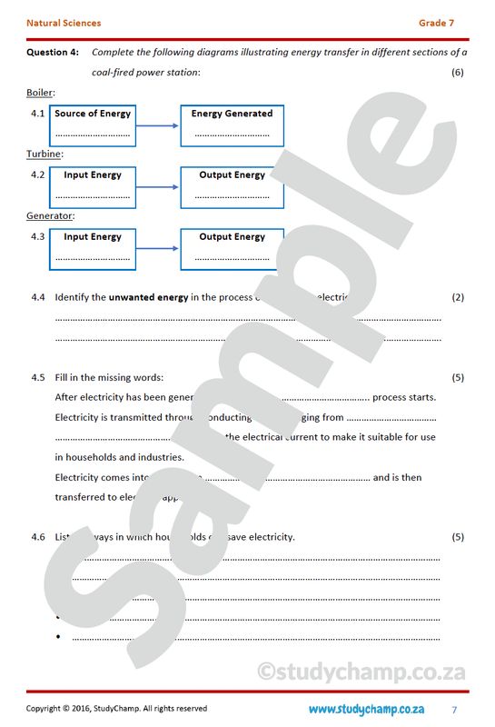 Grade 7 Natural Sciences Test: Energy Sources and Electricity
