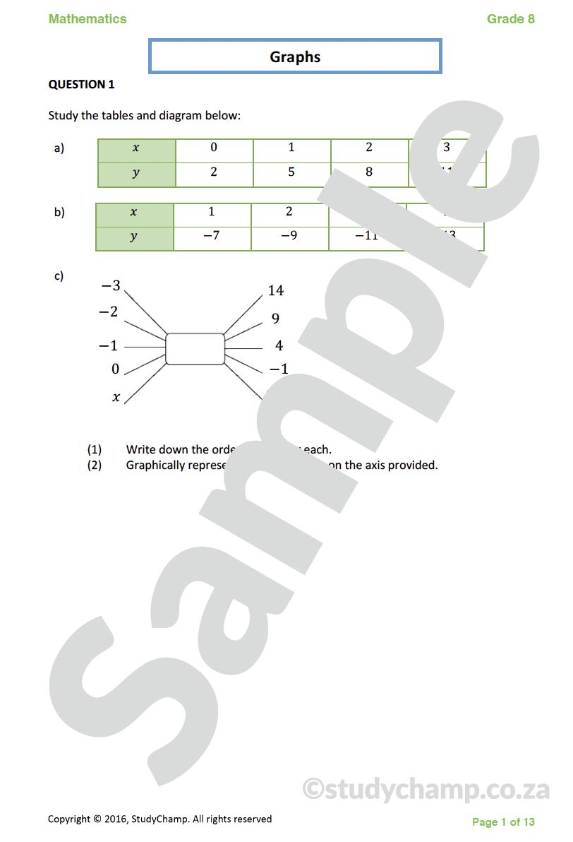 Grade 8 Mathematics Test: Graphs