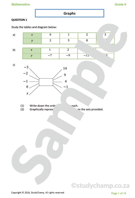 Grade 8 Mathematics Test: Graphs