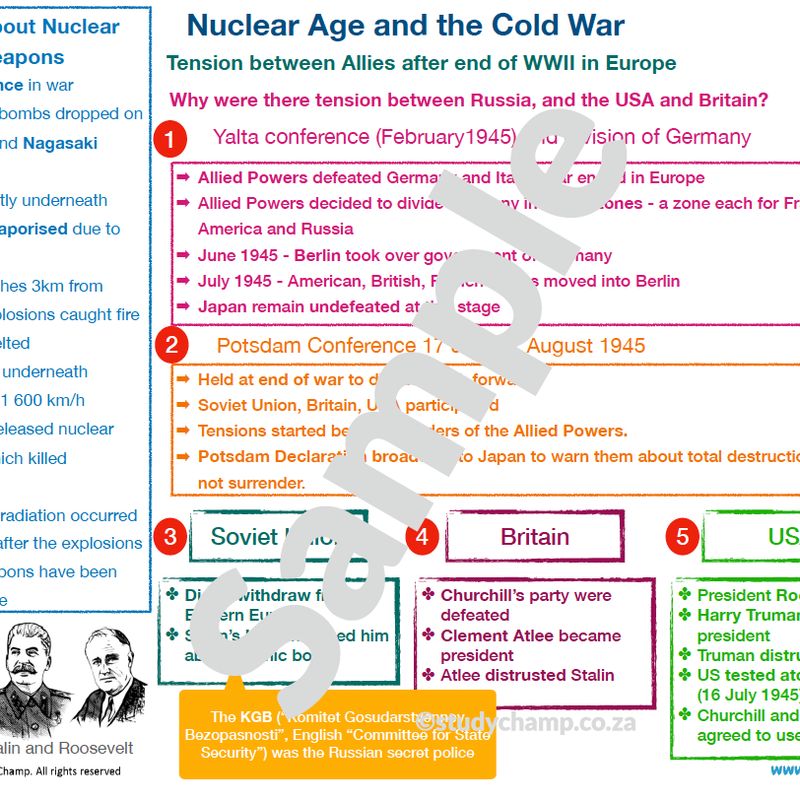Grade 9 History Summary: Nuclear Age and the Cold War