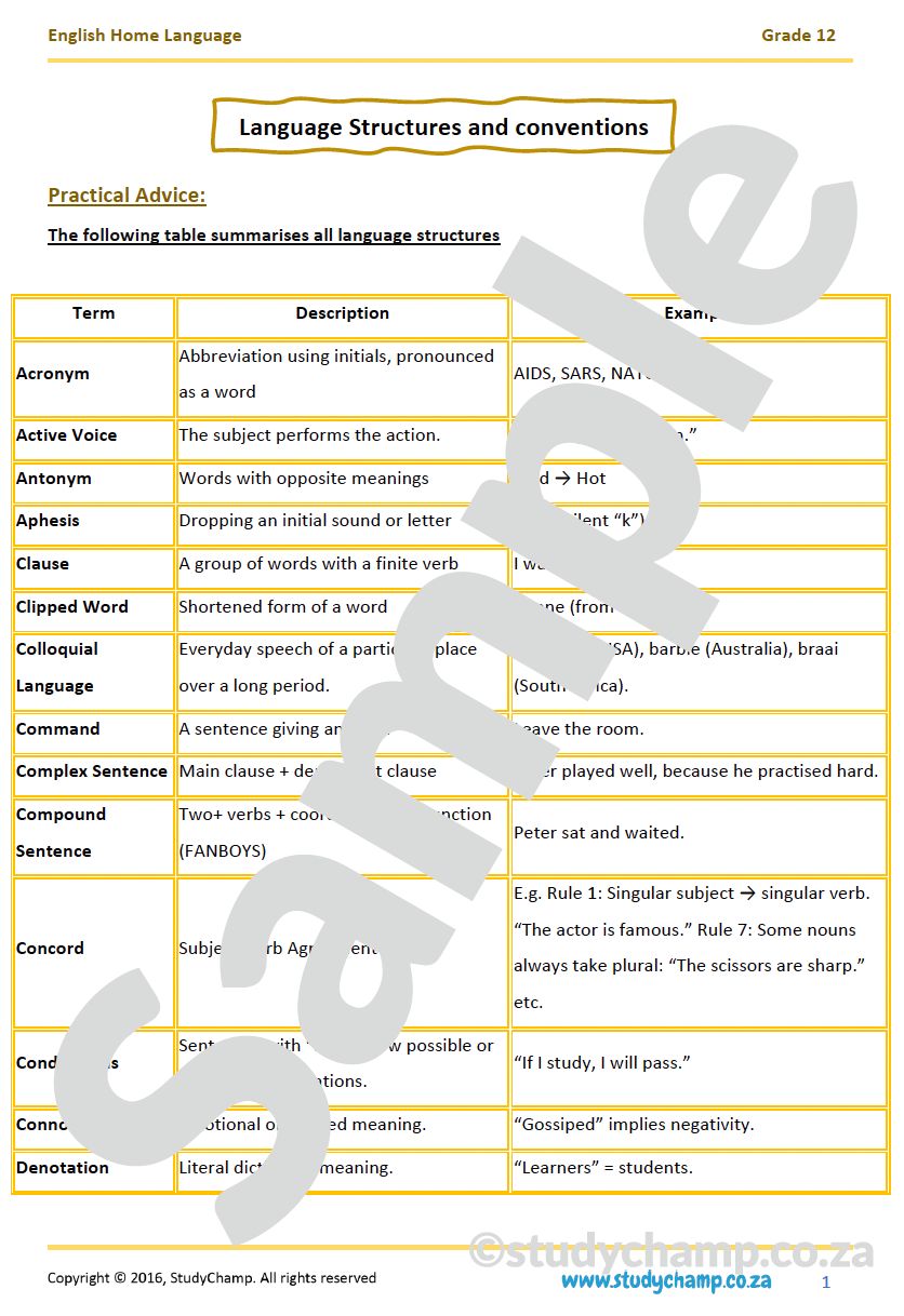 Grade 12 English Home Language: General Language Structures and Conventions