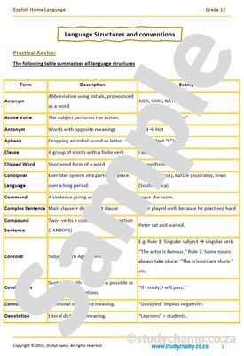Grade 12 English Home Language: General Language Structures and Conventions