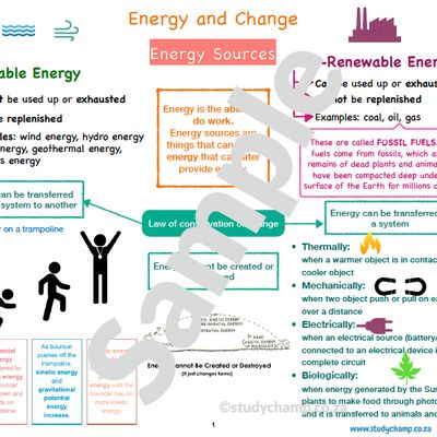 Grade 7 Natural Sciences Summary: Energy Sources
