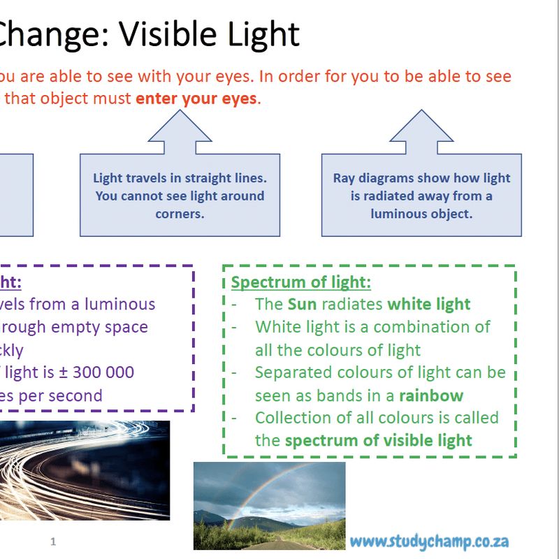 Grade 8 Natural Sciences Summary: Visible Light