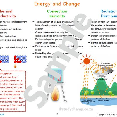 Grade 7 Natural Sciences Summary: Heat energy and the National Grid