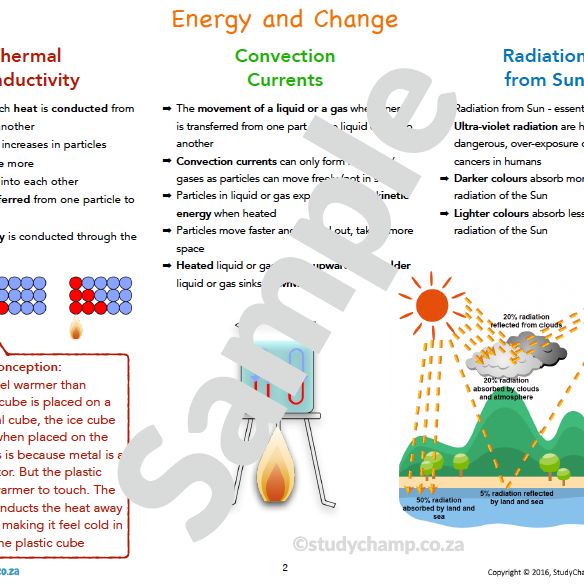 Grade 7 Natural Sciences Summary: Heat energy and the National Grid