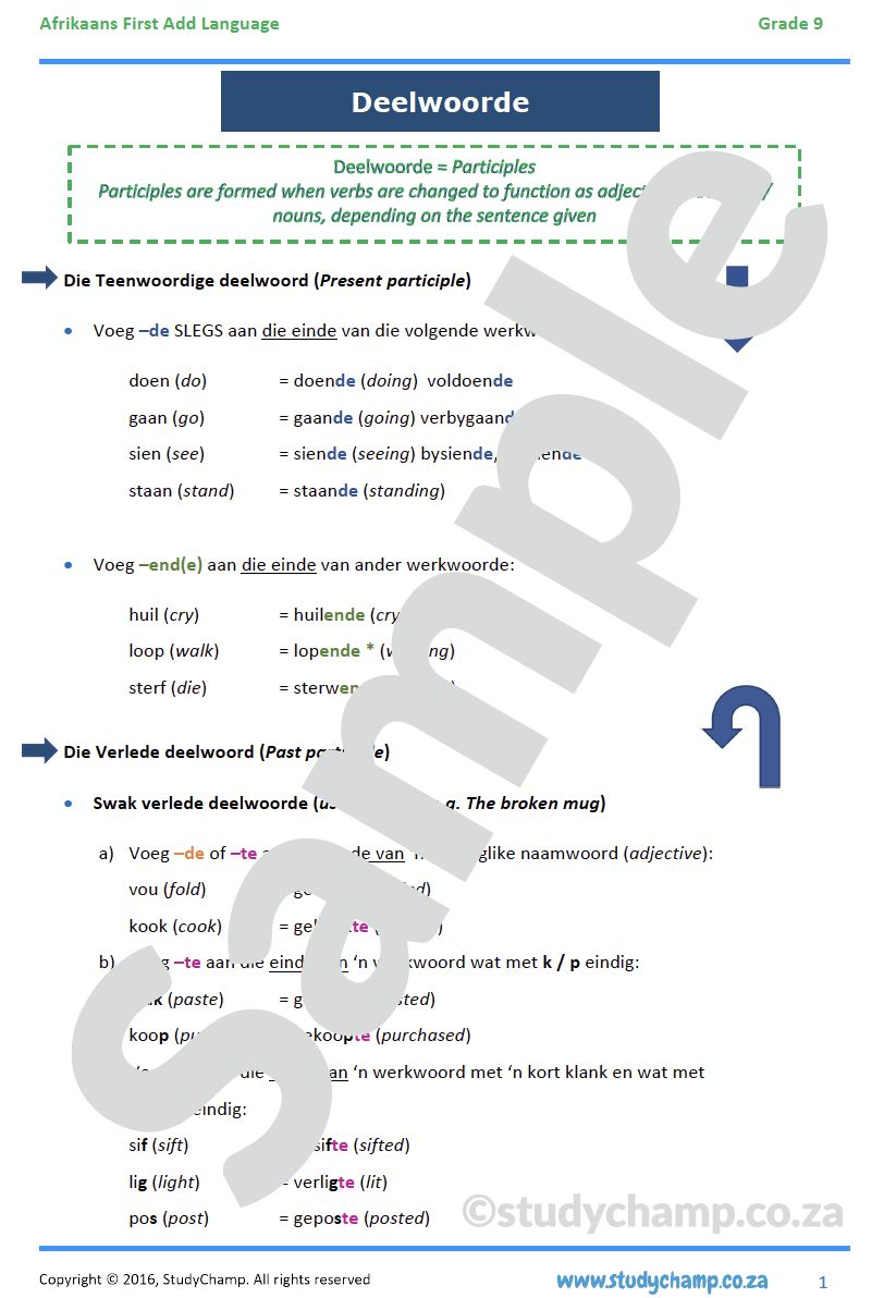 Grade 9 Afrikaans: Deelwoorde