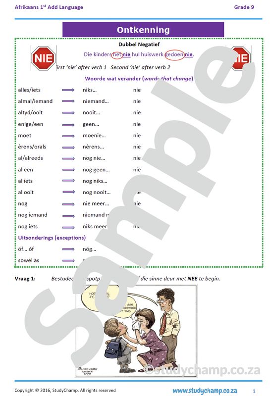 Grade 9 Afrikaans: Ontkenning