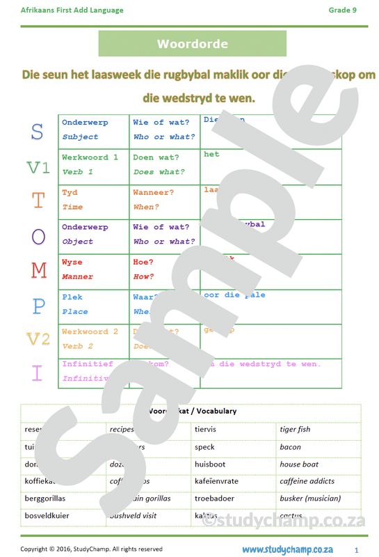 Grade 9 Afrikaans: Woordorde